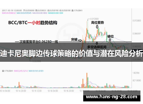 迪卡尼奥脚边传球策略的价值与潜在风险分析 迪卡尼奥脚边传球策略的价值与潜在风险分析