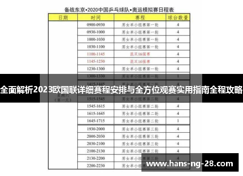 全面解析2023欧国联详细赛程安排与全方位观赛实用指南全程攻略 全面解析2023欧国联详细赛程安排与全方位观赛实用指南全程攻略