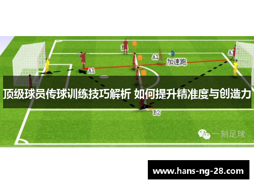 顶级球员传球训练技巧解析 如何提升精准度与创造力